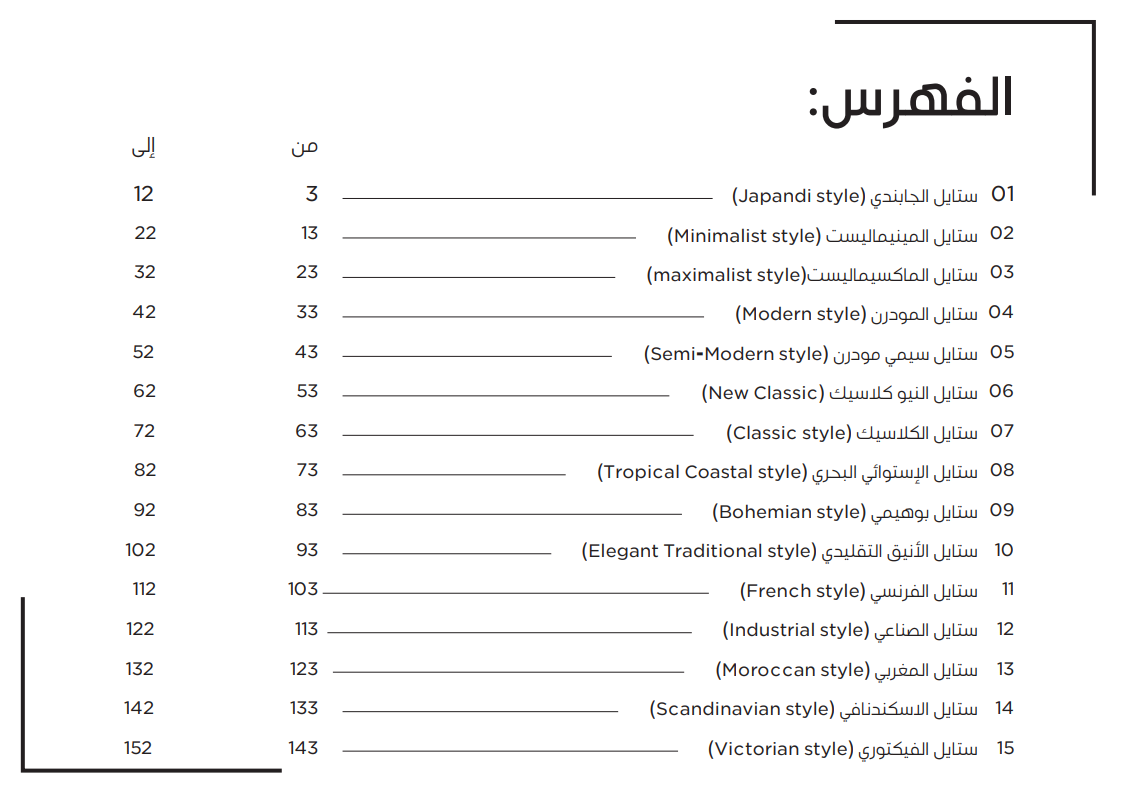 كتاب ستايلات التصميم الداخلي